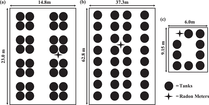 Fig 5